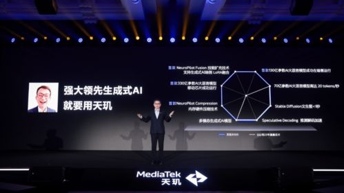 天玑9300端侧技术扩充技术,助你秒变表情包小达人